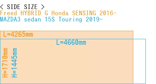 #Freed HYBRID G Honda SENSING 2016- + MAZDA3 sedan 15S Touring 2019-